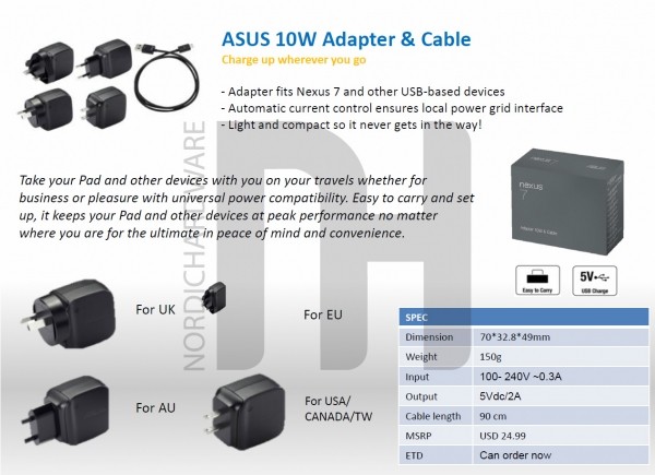 Asus, Nexus 7, 